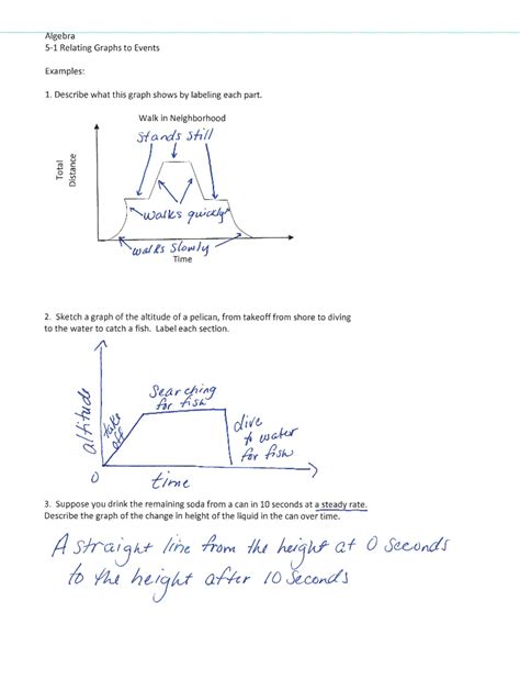 Image result for Jr Tutorials PS 4.2 Algebra Lecture 5