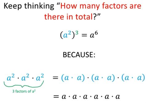 Image result for Power in Expression