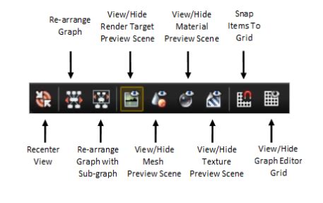 Graph Node Editor JavaScript 的图像结果