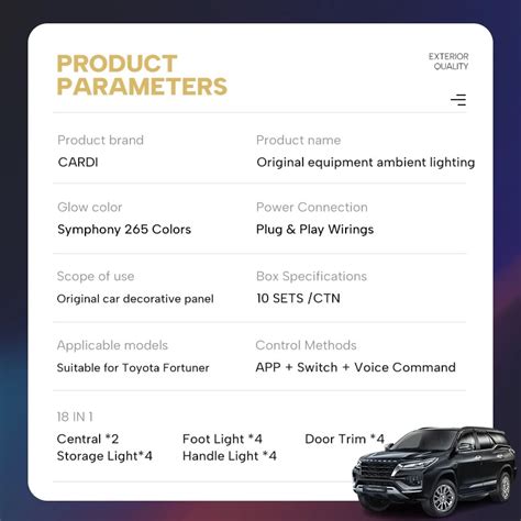 Toyota New Fortuner Accessories Price List Online in India