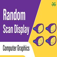 Image result for Computer Graphics Random Scan Memory