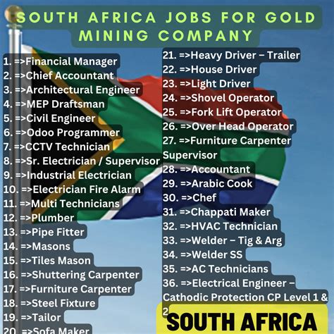 South Africa jobs for Gold Mining Company - Worldwide Jobs