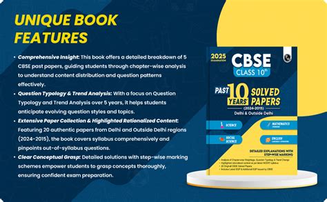 (Old Edition) PW CBSE Class 10th PYQs - Past 10 Years' Solved Papers ...