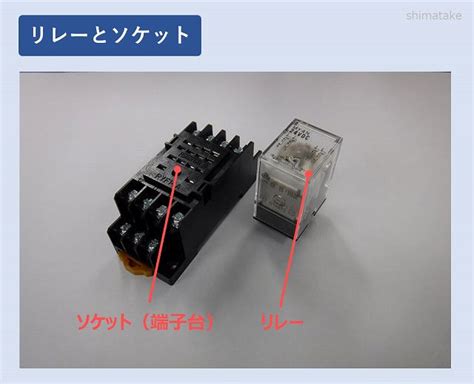 Image result for Web Service Stack