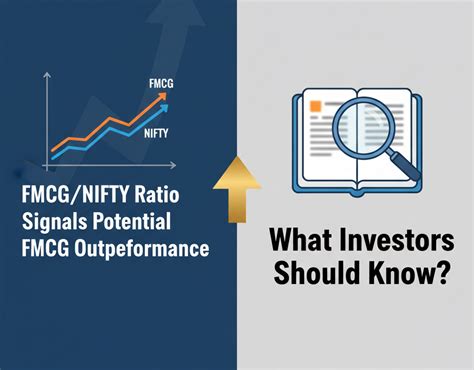 FMCG/NIFTY Ratio Signals FMCG Outperformance – Key Insights For Investors