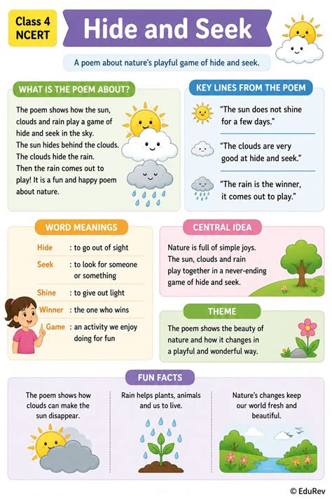 Infographics Hide and Seek - Class 10 PDF Download