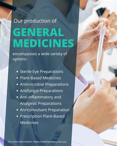 Green Dispensary Pharmacies & Compounding on LinkedIn: #pethealth # ...