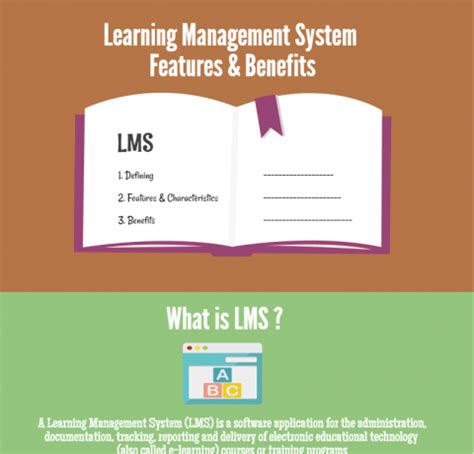 Image result for Learning Management System Features