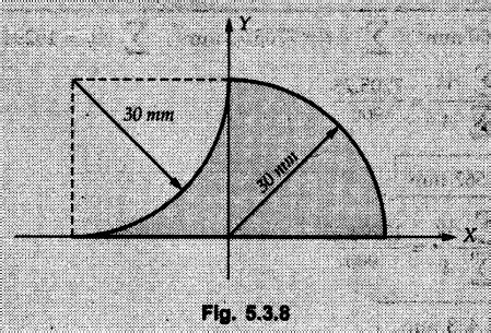 Solved Example & Practice Problems: Centroid of Composite Areas