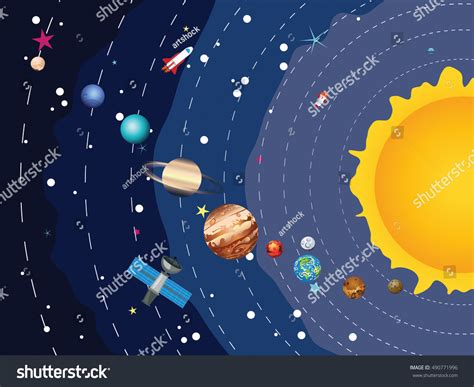 Solar System Cartoon 的图像结果