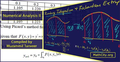 Image result for Numerical Control Machine Tape Operation