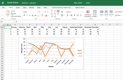 Image result for Python Draw Graph From Excel Chart