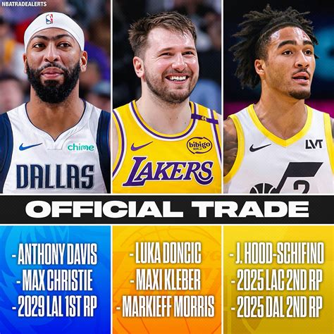 NBA Trades & News | 🚨FULL TRADE🚨 The Dallas Mavericks have acquired ...