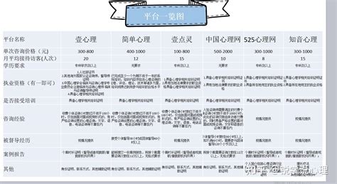 【线上兼职】时薪30-40元，长期稳定项目，需3000人～--广州大学城兼职网,大学城最好的兼职网