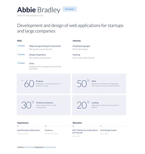 Image result for Resume in HTML