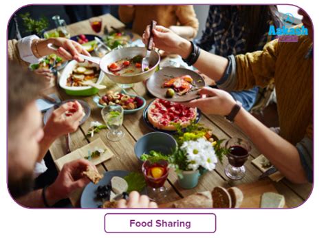 Covalency - Definition, Covalent Bonding, Reason Behind Covalency ...