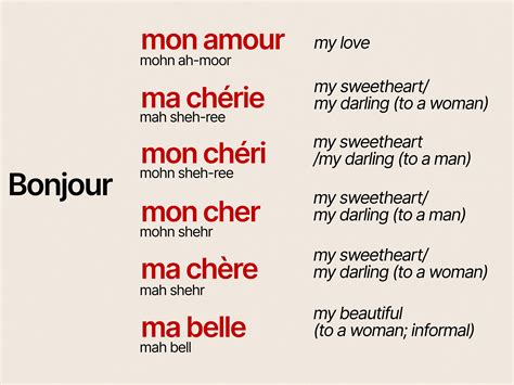 Useful French Quotes