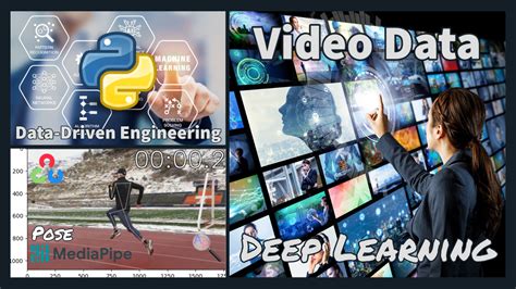 Python Video 的图像结果