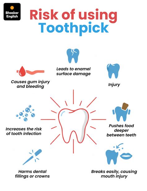 Are toothpicks harming your gum health?