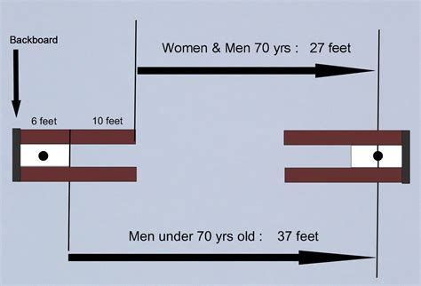 Horseshoe Pit Stakes