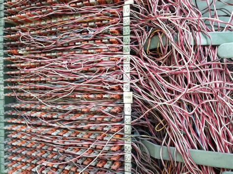 Image result for PBX Switchboard System