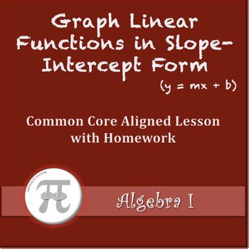 Image result for Linear Function Slope-Intercept Form