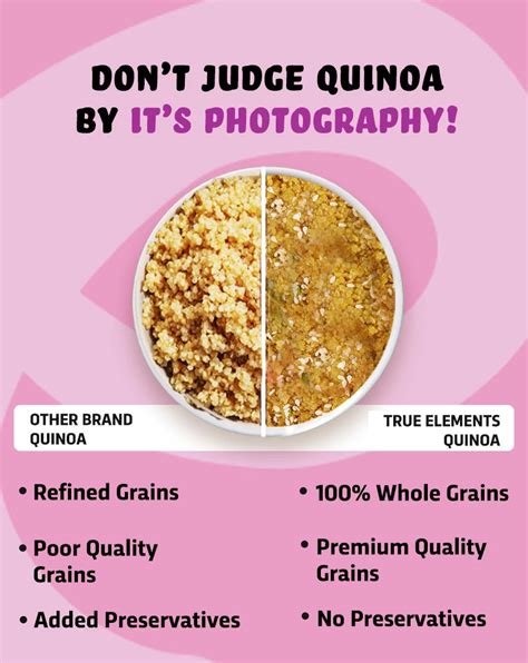 Buy Quinoa Online - 100% Wholegrain Quinoa | True Elements