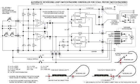Image result for Reverse SC in Front Loop