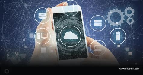 Image result for Spring Boot Application Development