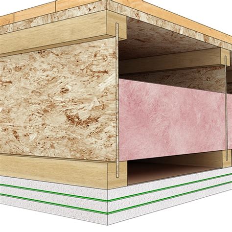 Image result for Soundproofing Existing Ceiling