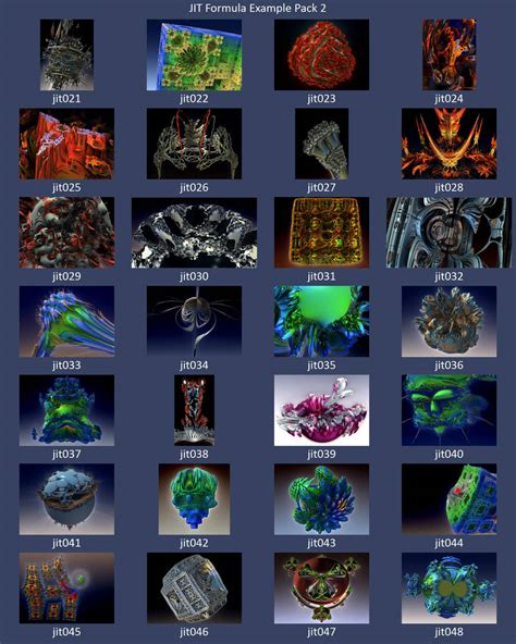 Jit Formula Example 的图像结果