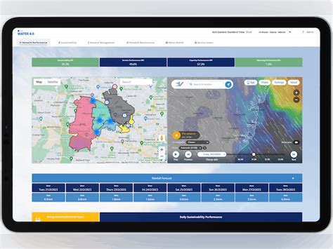 Rayven Price, Features, Reviews & Ratings - Capterra India