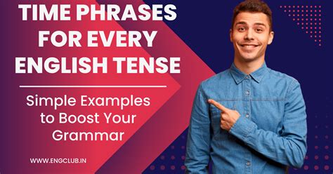 Tenses with Time Phrases: Complete List & Examples for Beginners