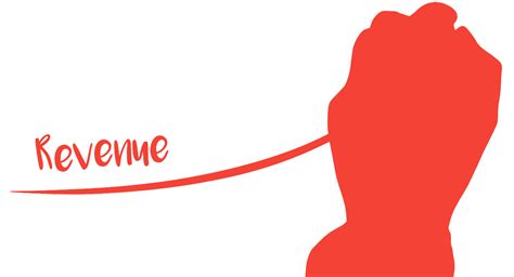 Profit-Maximizing Point 的图像结果