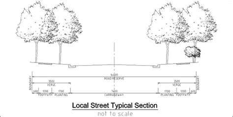 Image result for Cyrus Beck Line Clipping Algorithm