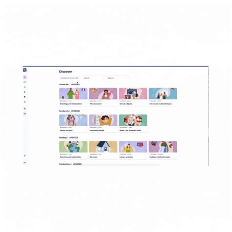 Image result for First EP to Learning Writing