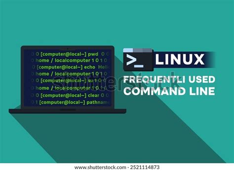 Image result for Command Line Operating System