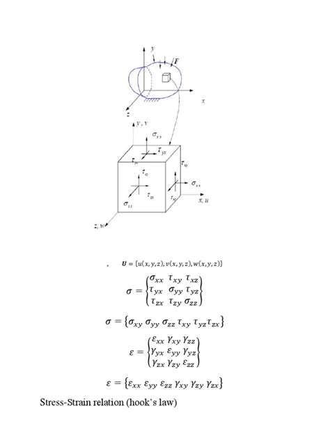 Virtual Work Concept with Examples 的图像结果
