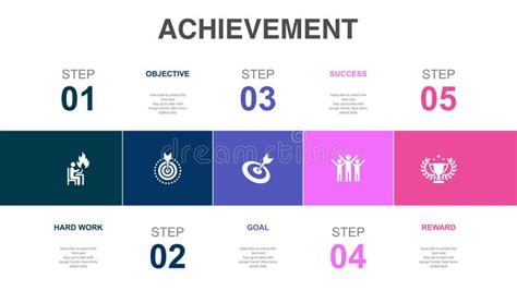 Image result for Work Objective