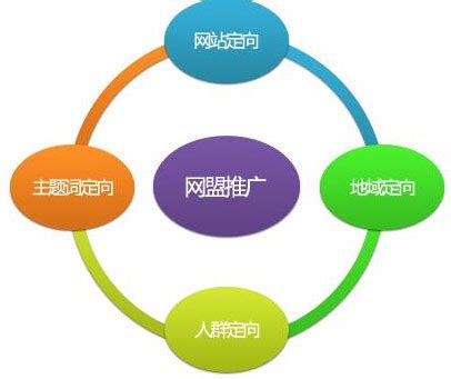五人行logo设计 - 标小智