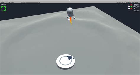 Programming Projects 的图像结果