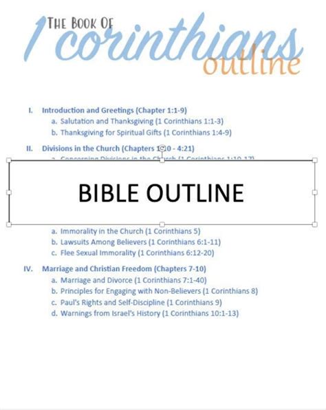 Comprehensive Bible Outline With References - Etsy