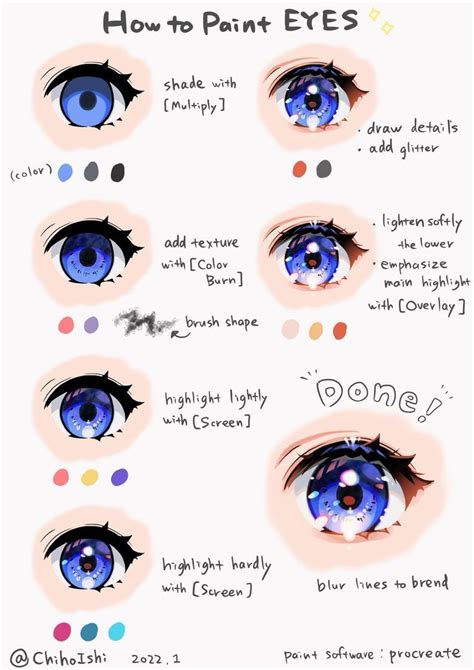 Rezultat imagine pentru Eye Shading Drawing Tutorial