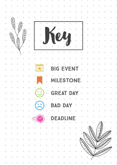 Creating Online Journal File Format 的图像结果