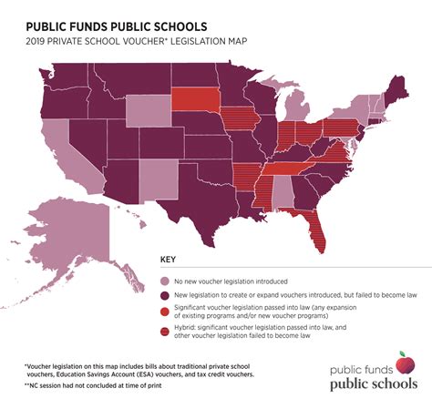 Public Funds Public Schools | Private School Vouchers: Analysis of 2019 State Legislative Sessions