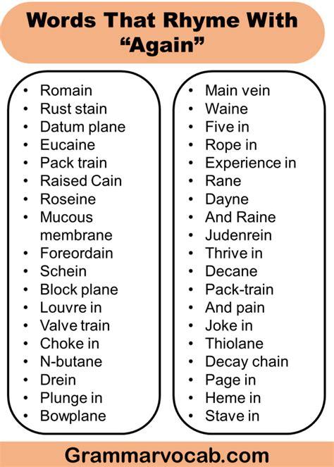 List of Words That Rhyme With Again | Download PDF - GrammarVocab