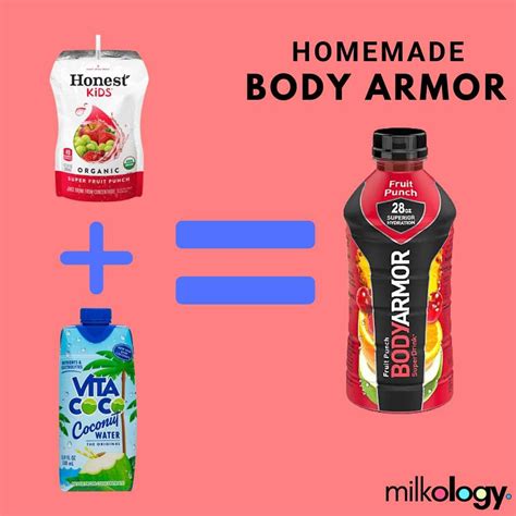 Homemade Body Armor Drink (For Breastfeeding!) — Milkology®