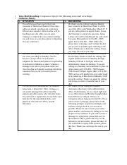 Image result for Voice Mail Scripts