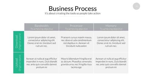 Three Types of Information 的图像结果