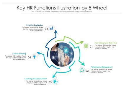 HR Function Definition 的图像结果